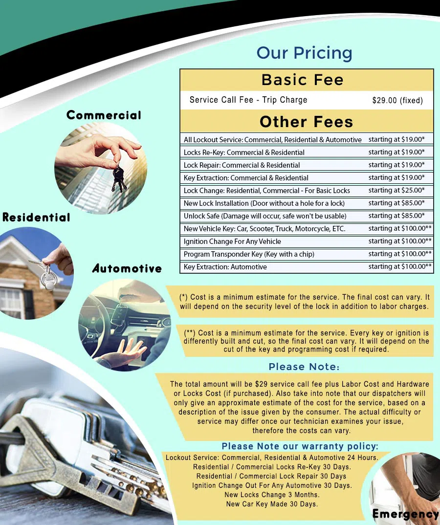 Universal Locksmith Store Jacksonville, AR 501-278-4615